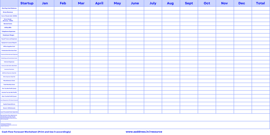 Cash Flow Forecast Worksheet